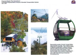 The Zoo's concept of the Gondola ride.
